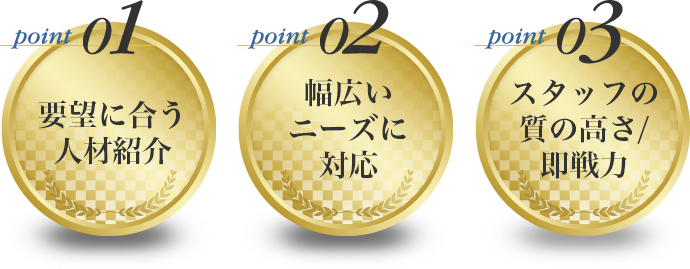 優秀な人材、即戦力を派遣可能!  幅広い業務に対応可能! ご利用から最短3日で派遣可能!